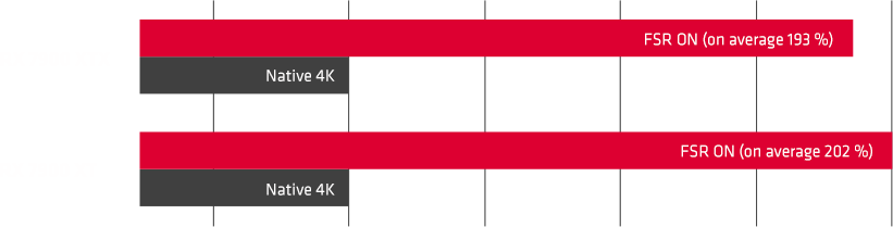 Chart_EU.png