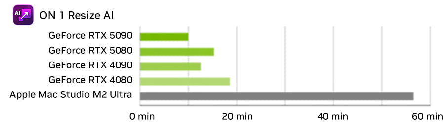 nvidia-graph-on1-resize-ai_mobile.jpg