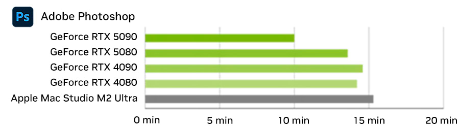 nvidia-graph-photoshop_mobile.jpg
